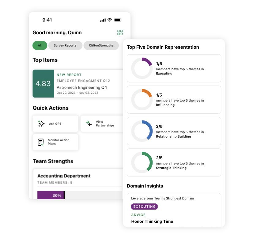 Team Reports, Workplace Insights, Survey Data, and CliftonStrengths results on mobile device
