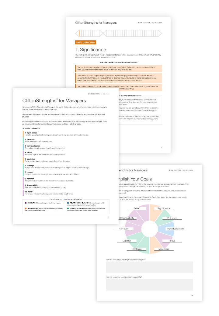 CliftonStrengths collage for managers with Top 10 Strengths listed, #1 Strength and acomplish your goals worksheet
