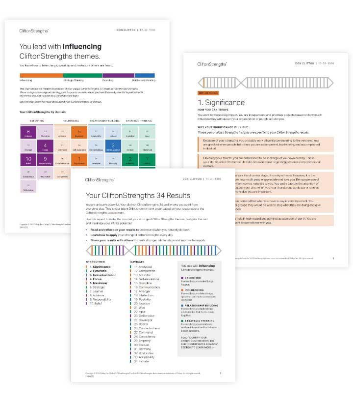 collage of strength themes, details on top strength and list of full 34 strength themes