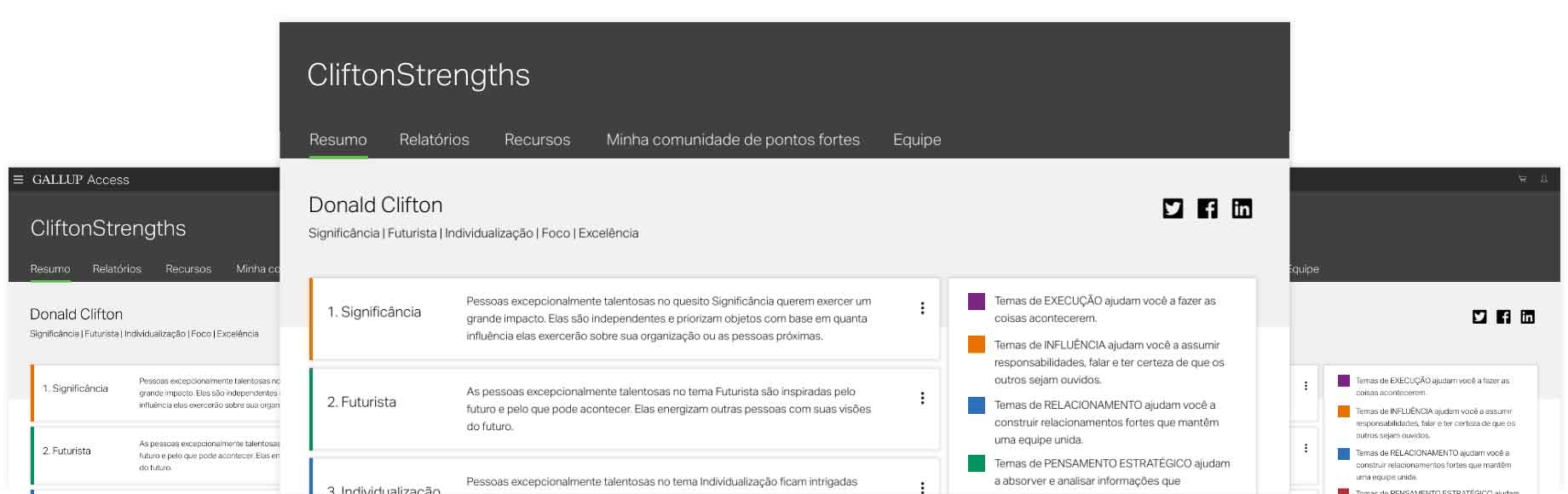 CliftonStrengths dashboard